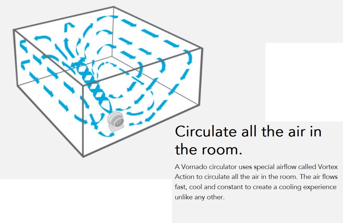  Vornado 533 Small Air Circulator