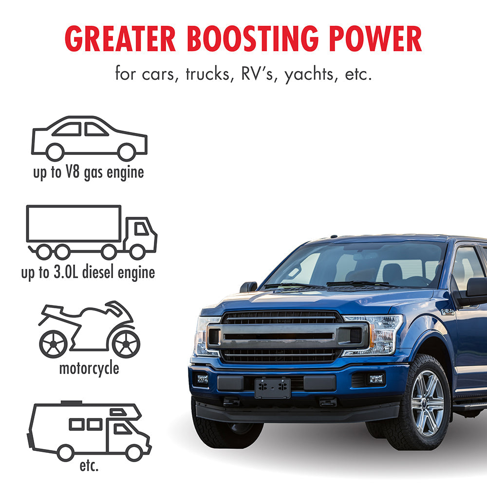  Wagan IOnBoost V8 Air