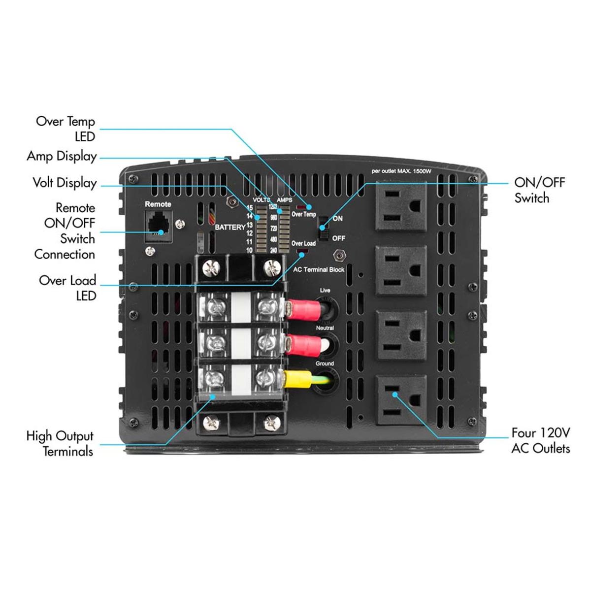  Wagan ProLine 12V 10000W Power Inverter With Remote Switch