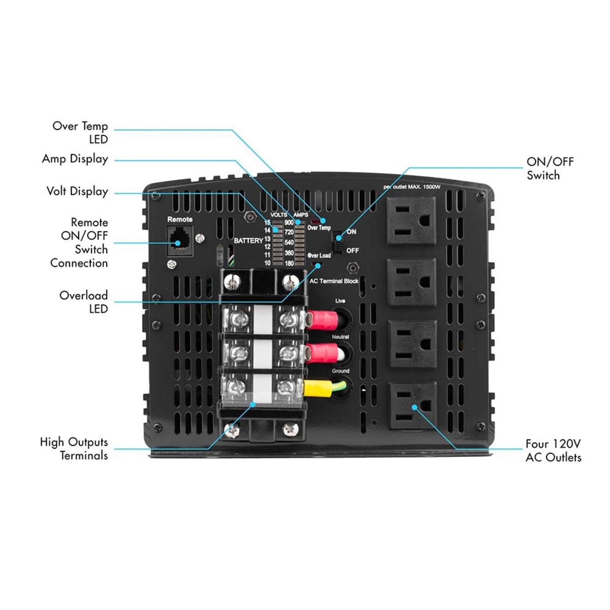  Wagan ProLine 12V 8000W Power Inverter With Remote Switch