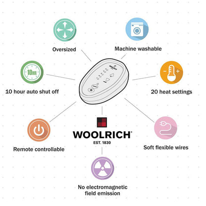  Woolrich Heated Sherpa Mattress Pad - Twin