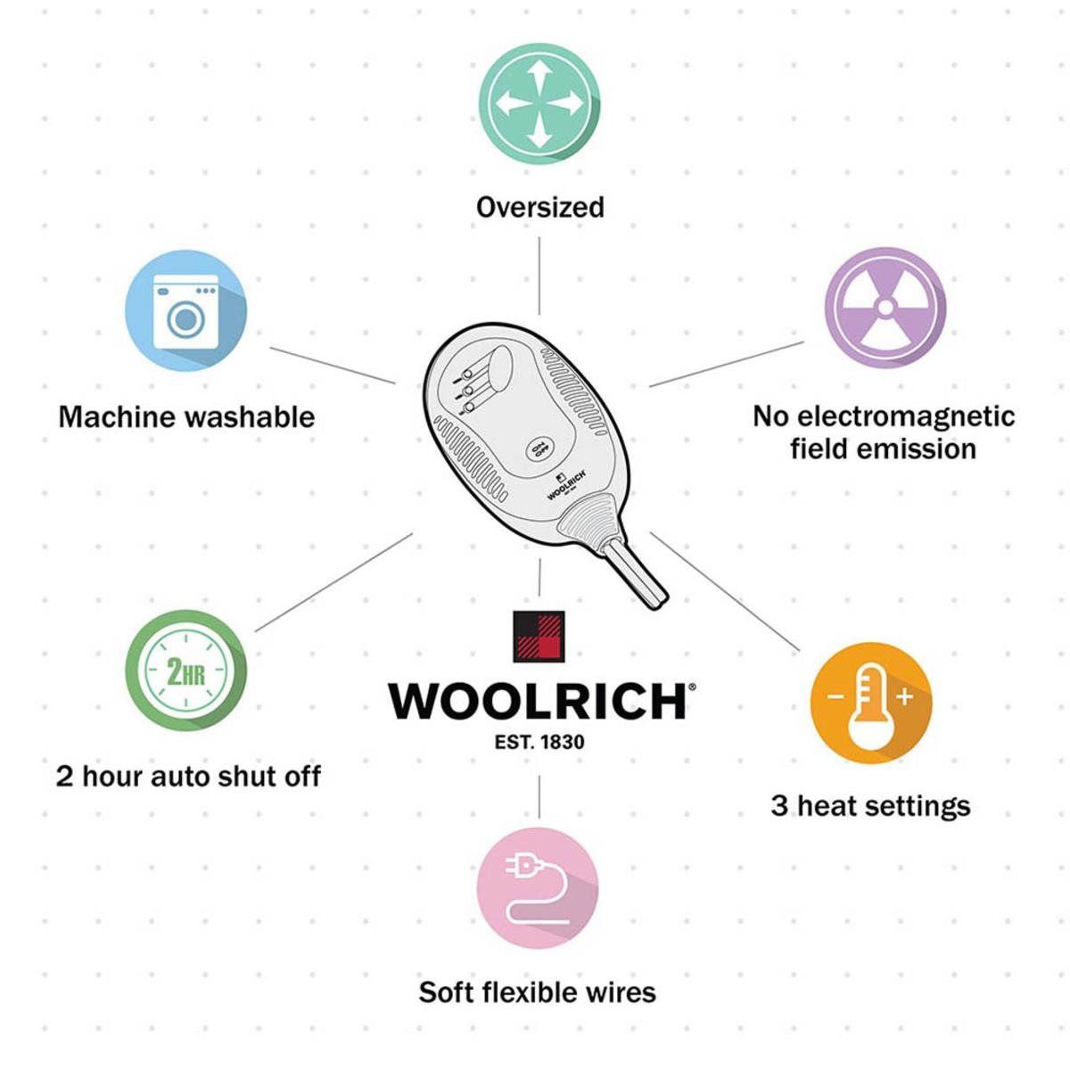  Woolrich Tasha Oversized Mink To Berber Heated Throw - 60inW X 70inL